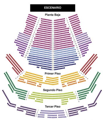 mapa e grupo ARS